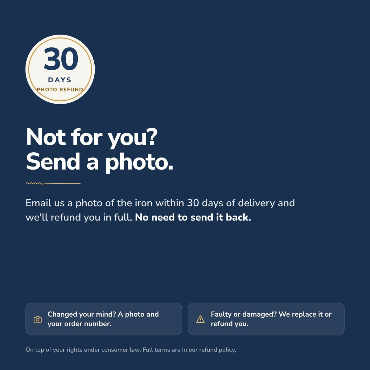 30-day photo refund: email us a photo for a full refund, no need to send it back